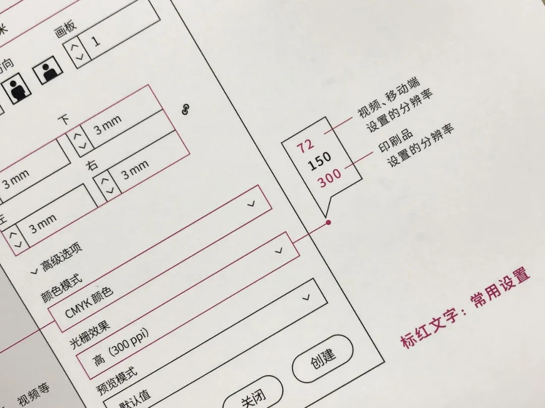 畫冊印刷